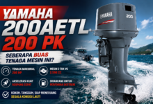 Yamaha 200AETL 200AET 200 PK